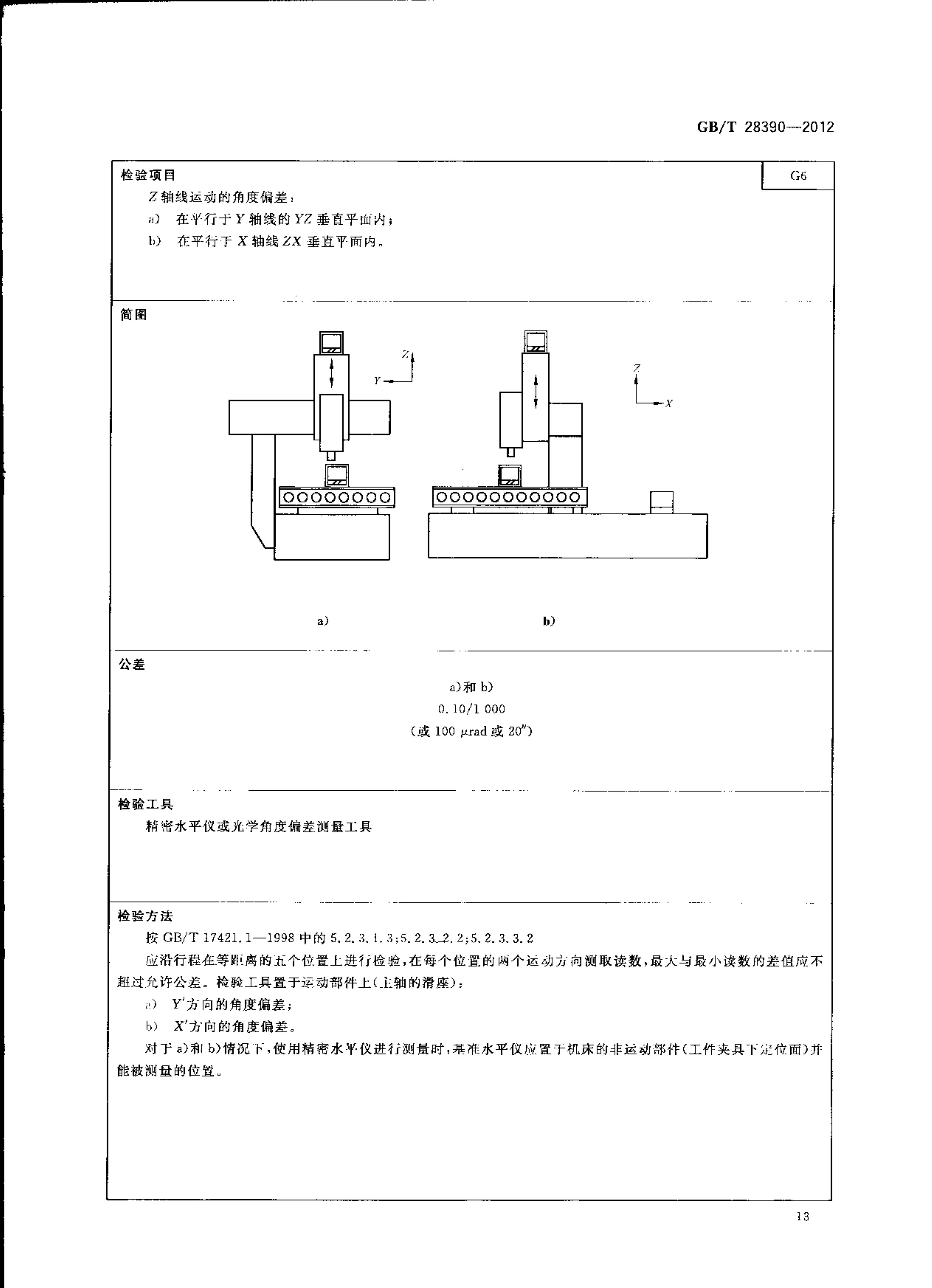 2012發(fā)布實(shí)施:國(guó)家標(biāo)準(zhǔn)1項(xiàng)《幕墻鋁型材高速五面加工中心》 conv 17