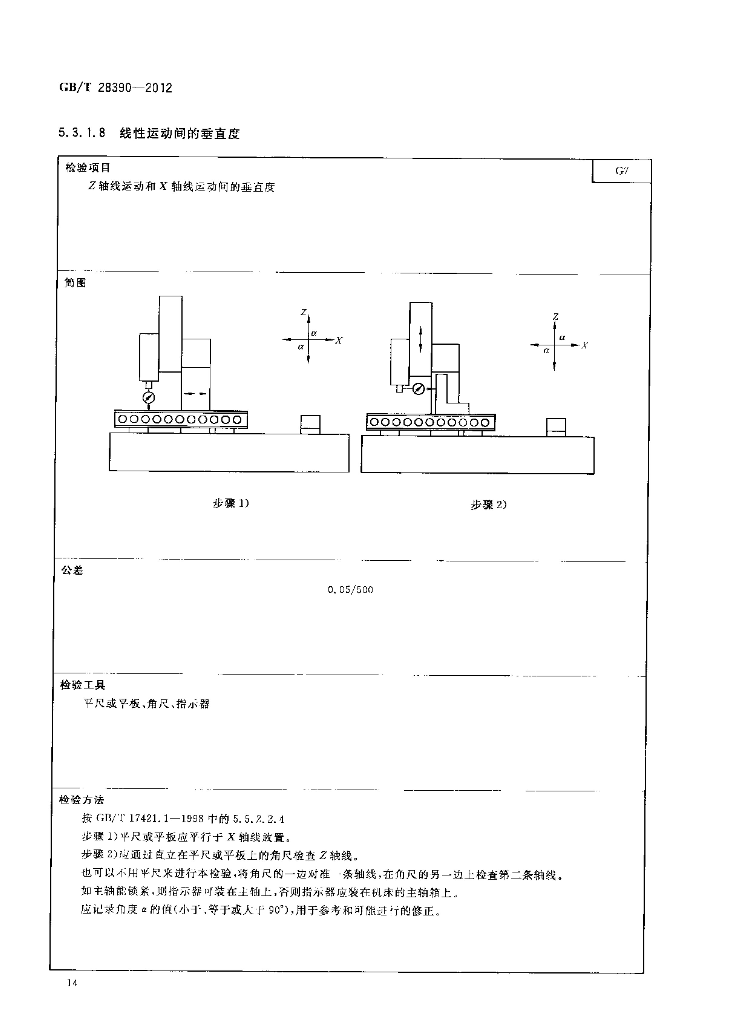 2012發(fā)布實(shí)施:國(guó)家標(biāo)準(zhǔn)1項(xiàng)《幕墻鋁型材高速五面加工中心》 conv 18