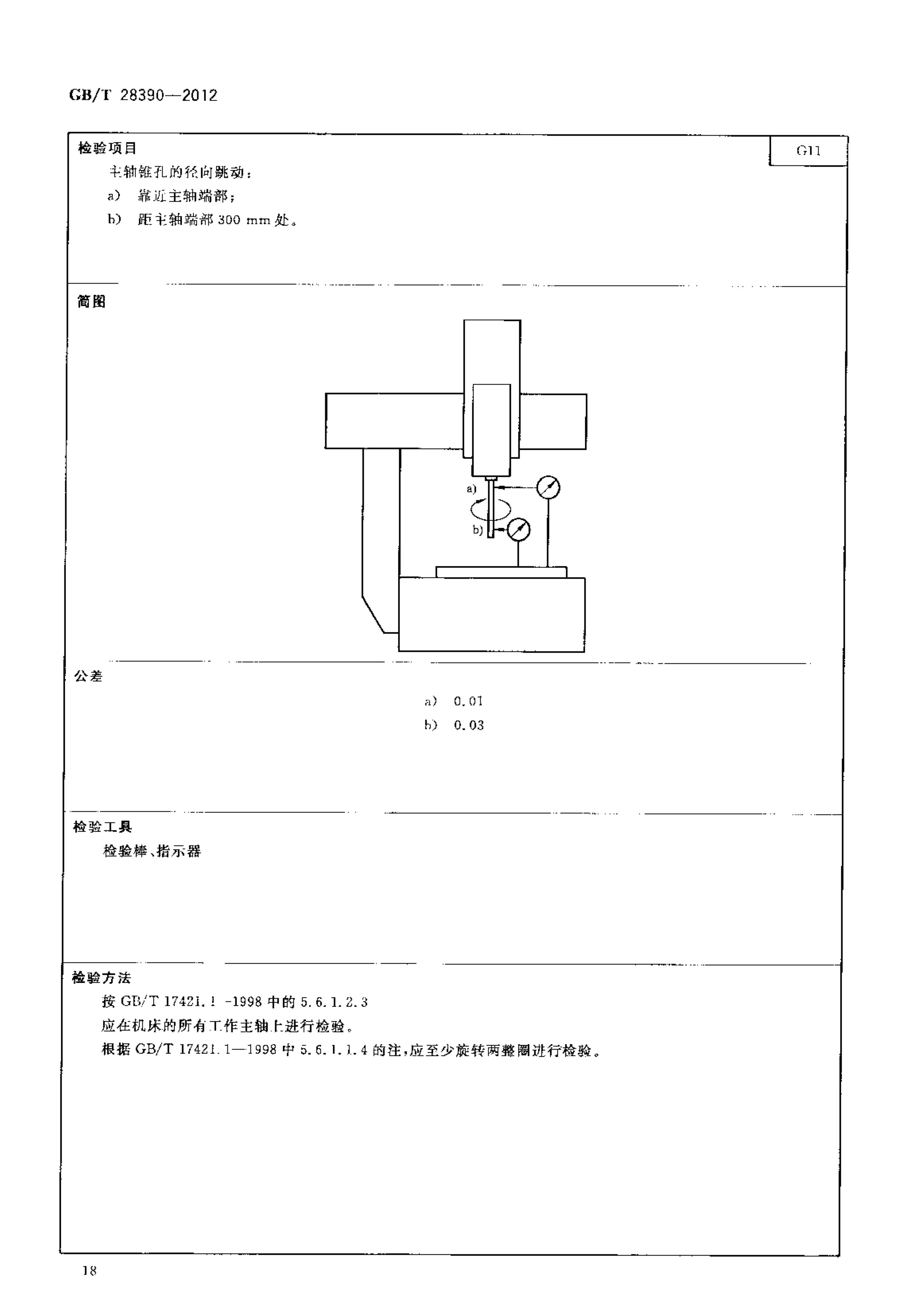 2012發(fā)布實(shí)施:國(guó)家標(biāo)準(zhǔn)1項(xiàng)《幕墻鋁型材高速五面加工中心》 conv 22