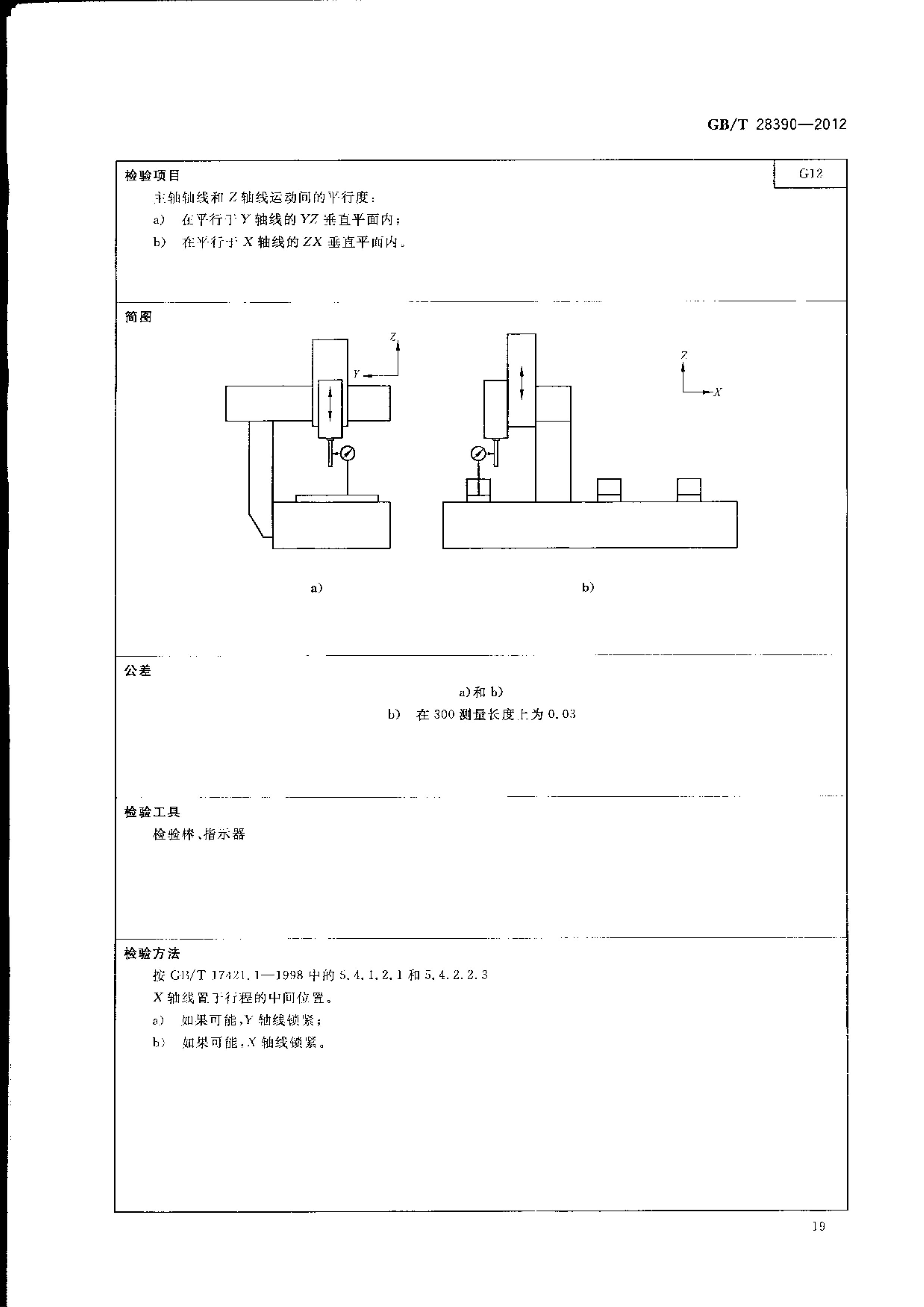 2012發(fā)布實(shí)施:國(guó)家標(biāo)準(zhǔn)1項(xiàng)《幕墻鋁型材高速五面加工中心》 conv 23