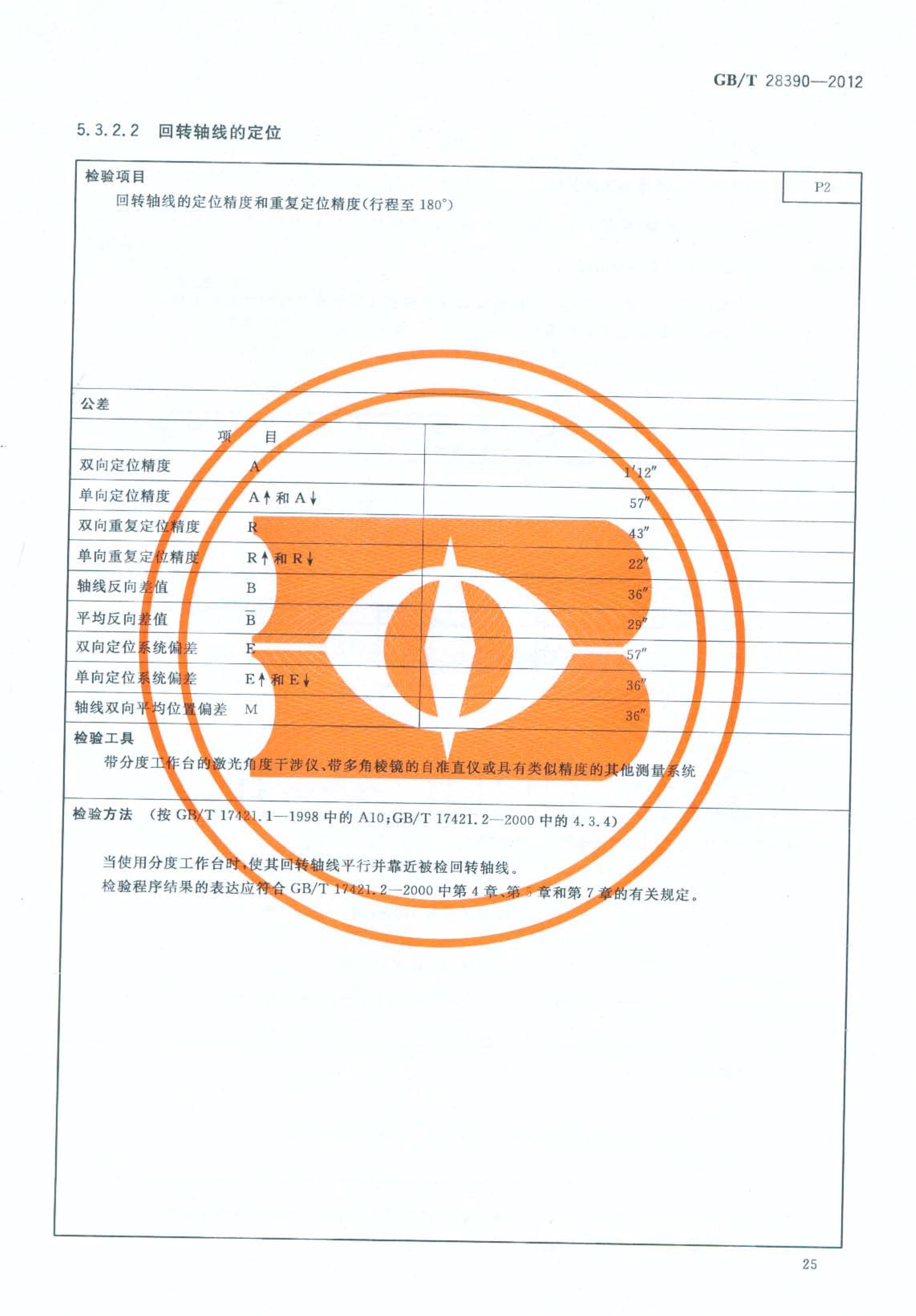 2012發(fā)布實(shí)施:國(guó)家標(biāo)準(zhǔn)1項(xiàng)《幕墻鋁型材高速五面加工中心》 conv 29