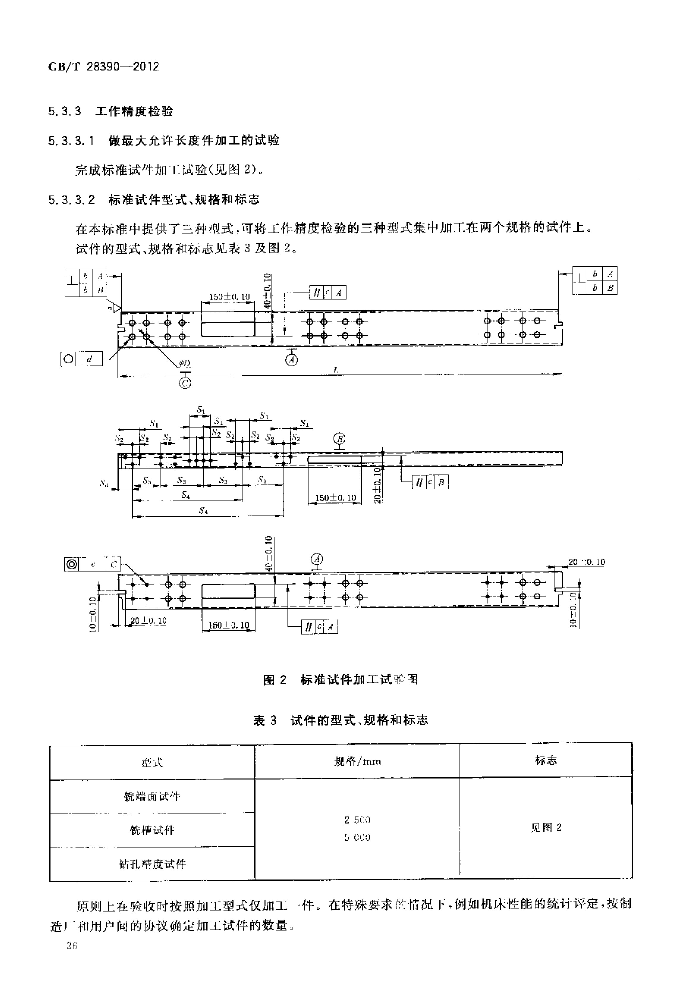 2012發(fā)布實(shí)施:國(guó)家標(biāo)準(zhǔn)1項(xiàng)《幕墻鋁型材高速五面加工中心》 conv 30