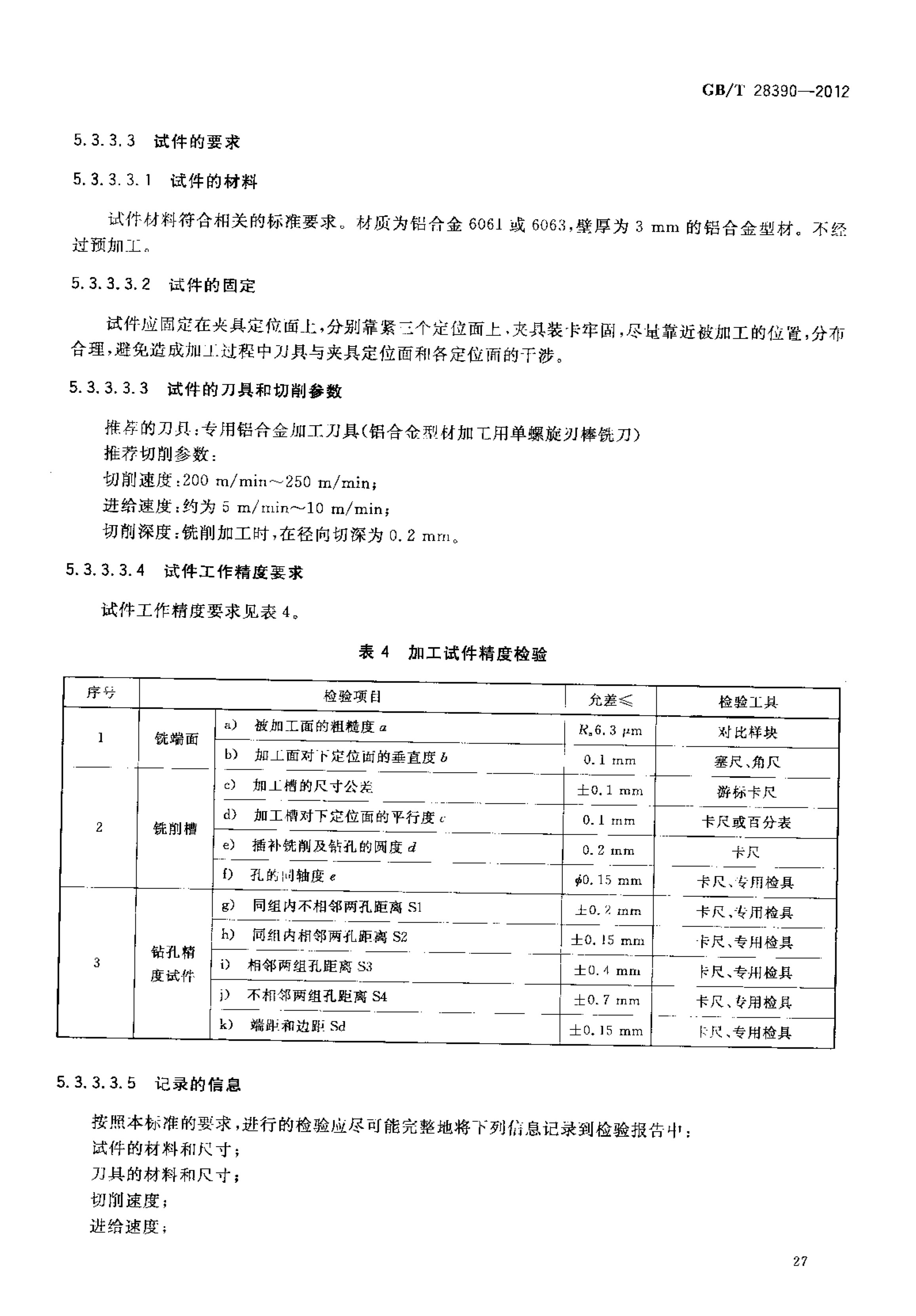 2012發(fā)布實(shí)施:國(guó)家標(biāo)準(zhǔn)1項(xiàng)《幕墻鋁型材高速五面加工中心》 conv 31